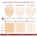 TEMPTU SilkSphere Airbrush Foundation Airpod: Long-Lasting Makeup, Medium to Full Coverage | 4-In-1 Formula Foundation, Primer, Concealer & Corrector | Dewy, Soft-Focus Finish | 18 Shades