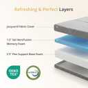 EGOHOME Single Folding Mattress, 4 Inch Tri-Fold Gel Memory Foam Mattress