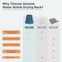 Drying Rack for Water Bottles (2pack, Blue)