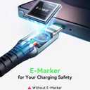 INIU USB-C to USB-C Cable, [3.3ft, 2-Pack] Type C Charging Cord for iPhone 16 15 Pro Max Samsung Galaxy S23 S22 S21 Note 10 MacBook iPad and More