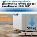 Appliance Rollers for Washer and Dryer, Extendable Heavy Duty Appliance Sliders with Hidden Lift Handle,1102 lbs (White)