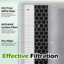 3-Pack True HEPA HE401 Air Purifier 4 Models HE400/HE401/HE402,H13 Grade Filtration System with Fine Pre-Filter,He401 Replacement Filter 3-Pack