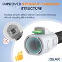 Improved Version Climate Line Air Hose Compatible with Airsense 11 and Aircurve 11 Only, Comes with Full-Length Zipper Fleece CPAP Hose Cover - IDEAR Reusable CPAP Supplies Great-Value Bundle