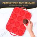 12-Cup Mini Silicone Muffin Pan with Reinforced Steel Frame,Red-Whitedot