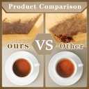 2 x #2 Cone Coffee Filters,200 Count Premium Coffee Filter,2-6 Cup,Disposable Coffee Filters for Drip Coffee Makers and Pour Over (200, Brown)