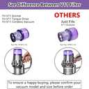 Improvedhand Filter Replacement for Dyson V11 Animal, V11 Torque Drive Detect Cordless Vacuum, Replace Part # 970013-02 (2 Pack)