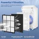 C545 True HEPA Replacement Filter S Compatible with Winix C545, B151, P150, 9300 Air Purifier, Winix S Filter 1712-0096-00 2522-0058-00, 2 Pack H13 True HEPA Filter and 8 Activated Carbon Filters