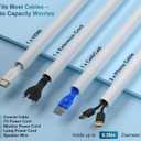 ZhiYo 71in Wire Covers for Cords on Wall, One Cord Hider, Self-Adhesive Cord Covers for Wires on Wall, Paintable TV Cable Hider, White Cable Management Raceway Kit, 5X L14.2in, W0.5in H0.4in