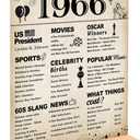 DARUNAXY 60th Birthday Party Decorations, Vintage Back in 1966 Poster Acrylic Sign with Stand 60 Year Old Party Supplies for Men& Women Vintage 1966 Table Decor 60th Anniversary Class Reunion Gifts