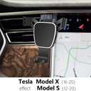 Car Phone Holder for 2016-2020 Tesla Model X and 2012-2020 Model S SUV Auto Accessories Navigation Bracket Interior Decoration Mobile Cell Phone Mount