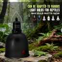 2-Pack Reptile Light Fixture 5.5in Deep Dome Reptile Lamp Fixture Heat Lamp Fixture for Heat/UVA/UVB Bulb Basking Lamp Max 100W for Reptile Habitat