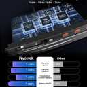 Nycetek USB Hub for Tesla Model 3/Y, 45W PD Center Console Retractable Fast Charging, Car Docking Station Charger Multi Port for 2021 2022 2023 Tesla Model 3/Y