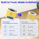 Core 300 Replacement Filter for LEVOIT Core 300 & 300S Air Purifier, 3-Stage H13 True HEPA Filter for Common Airborne Substance Removal, Replace Core 300-RF, Yellow, 2-Pack
