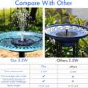 AISITIN 3.5W Solar Fountain Pump for Water Feature Outdoor DIY Solar Bird Bath Fountain with Multiple Nozzles, Solar Powered Water Fountain for Garden, Ponds, Fish Tank and Aquarium