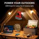 220W Power Inverter Compatible with Milwaukee 18V Battery, DC 18V to AC 110V-120V Portable Power Supply Inverter with 1 AC Outlet, 1 USB & Type-C, 1 12V DC & 200LM LED (Tool Only)