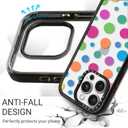 Clear TPU Phone Case Cover for iPhone 16 Pro with Design, Drop Protection, Cute Case for Girl Women, Colorful Polka Dots