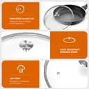 14" Glass Lid - Versatile Round Tempered Glass Replacement for 14 inch Frying Pans, Pots, Skillets, Dutch Ovens - Dishwasher Safe and Oven Safe up to 400°- Stainless Steel Knob