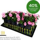 MET Certified 2 Pack Seedling Heat Mat, Seedfactor Waterproof Durable Germination Station Heat Mat, Warm Hydroponic Heating Pad for Indoor Home Gardening Seed Starter(10" X 20")
