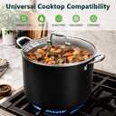 20QT Nonstick Ceramic Stock Pot with Tempered Glass Lid, Cool Touch Handles, Induction Ready – Large Cooking Soup Pot for Chili, Pasta, Stew, Easy Cleanup, 20 Quarts