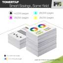TonerTap Compatible Toner Cartridges 4-Pack for Ricoh IM C4510, IM C5510, IM C6010, Replacement for Ricoh 842526 842527 842528 842529 IMC4510, IMC5510, IMC6010 Toner
