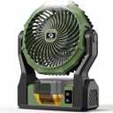 Battery Operated Fan for Dewalt 20V Max Battery, 5.7m/s High Speed Rechargeable Portable Fan with USB Powered & 4 Speed & 2 Light for Camping, Workshop, Garage, Jobsite (Not Included Battery) - Green