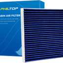 PHILTOP Cabin Air Filter, Replacement for CF11182 Integra, MDX, RDX, TLX, Civic, CR-V, CR-Z, Fit, HR-V, Insight, Odyssey, Premium Cabin Filter with Activated Carbon Filter