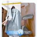 Sundu Steamer for Clothes,1200W Powerful Portable Steamer Iron,15s Fast Heat-up,100ml Tank,20 Min Continuous Steam, Wrinkle Remover for Travel, Home, Office (Snow White)