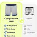 maamgic Boys Athletic Shorts with Liner Youth 2 in 1 Active Running Basketball Shorts (Blue)