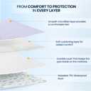 Utopia Bedding Waterproof Mattress Protector, Queen Mattress Pad, Noiseless Quilted Fitted Cover with Deep Pocket Stretches up to 16 Inches (White)