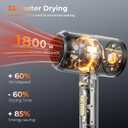 SHRATE Ionic Hair Dryer with Diffuser | Professional Blow Dryer for Curly, Frizzy & All Hair Types | Low Noise & Gentle for Sensitive Hair | Compact & Portable Design for Home, Travel, Women & Men