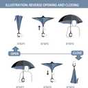 SIEPASA 49/56 Inch Inverted Reverse Upside Down Umbrella, Extra Large Double Canopy Vented Windproof Waterproof Stick Golf Umbrellas with C-shape Handle.