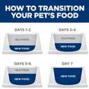 Hill's Science Diet Kitten Dry Cat Food, Chicken, 3.5 lb. Bag (3.5 Pound (Pack of 1))