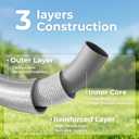 5/8" x 50 ft Hybrid Garden Hose - No Kink Leakproof Heavy Duty Flexible Lightweight Durable Water Hose - Male to Female Fittings for Reel Cart, Gardening, Lawn & Car Wash