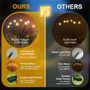 Solar Lights Outdoor - Upgraded 4-Pack of 32 LEDs Solar Garden Light,IP65 Waterproof Outdoor Decor Solar Firefly Lights for Yard,Pathway Decoration,Unique Gifts for Women and Grandma (Warm White)