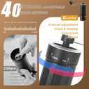 Manual Coffee Grinder, 40 External Adjustable Settings, Portable Conical Ceramic Burr Coffee Bean Grinder, 30g Hand Crank Coffee Mill for Espresso, Pour Over, French Press, Travel, Camping, Office