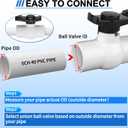 FANOVO 2 inch PVC Ball Valve, 2pcs Slip PVC Shut Off Water Valves with Double Socket Full Flow Port, Schedule 40 Plastic Control Valve, Using for CommercialSwimming Pool, Irrigation System