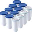 0 TDS Water Filter Replacement for Zero Pitcher & Dispenser | Upgraded 6-Stage Filtration | Removes 99.9% of Lead, Chromium, PFOA/PFOS | Compatible with ZR-001, ZR-004, ZR-017 | 12-Pack