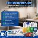 F9K NSF Certified 1-Year Reverse Osmosis Water Filter Replacement Set Compatible with iSpring RCC7AK, 9-Count for 6-Stage RO System with Alkaline Remineralization Filter, Without RO Membrane