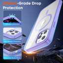 SUPFINE Magnetic for iPhone 12 Pro Max case, [Compatible with MagSafe][Clear Hard Back with Soft TPU Bumper][12FT Military Grade Drop Protection] Shockproof Phone Case,Clear Purple