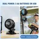 Shinebella AA Battery Car Clip Fan with Aromatic Feature for Sun Visor, 4 Speeds, 5V USB Desk Fan for Stroller, 5'' Small Cooling Vehicle Fan for Headrest/Golf Cart, Quiet, Batteries Not Included