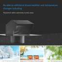Roof Vent Cap - Hon&Guan 6 Inch Roof Vents for Houses Galvanized Steel 6'' Exhaust Vent Wall Vent with Damper for Ventilation System, Black