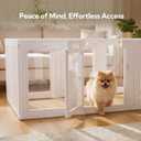 Soulbond Clear Acrylic Dog Playpen Indoor, Non-Slip,Tool-Free Assembly, External Door Lock Play Pen for Puppies and Small Dogs (24 Inch, White, 10 Panel)