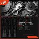A-Premium Serpentine Belt 71.8 In Dual-Sided For Volvo XC90 2003-2006, S60 2002 2004-2008, XC70 2003, S80 1999-2000 2004-2006, C70 1999-2000 & BMW 740i 2011-2012, 740Li, X6 & Porsche 911, Gas Only