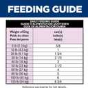 Hill's Science Diet Adult 1-6, Adult 1-6 Premium Nutrition, Wet Dog Food, Beef & Vegetables Stew, 12.8 oz Can, Case of 12