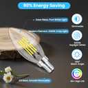 GGOYING E12 Candelabra LED Bulb 60W Equivalent, 600LM Dimmable Chandelier Light Bulbs, 5000K Daylight White, 85+ CRI Candle Base Clear Filament Bulbs, 4-Pack