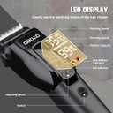 Dog Clippers for Grooming Heavy Thick Hair & Coats, 7500rpm Low Noise Cordless Pet Shaver, Dog Grooming Kit with Paw Trimmer Nail Grinder for Small Large Dogs (Black&white)