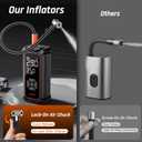 OlarHike Tire Inflator Portable Air Compressor, 150PSI Dual Power - 6000mAh & 12V DC, Cordless Air Pump for Car Tires, Bikes, Motorcycle, Balls with LED & Digital Pressure Gauge, Gift for Mom