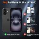 SUPFINE Magnetic for iPhone 16 Plus Case(Compatible with MagSafe)(Military Grade Drop Protection) Slim Translucent Matte Shockproof with Anti-Fingerprint Phone Case,Gray