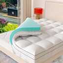 Twin XL Mattress Topper, 39x80 inch, Pillow Top, Washable, White