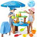 2026 Toddler Water Table with Umbrella & Fishing Game Set, Kids Outdoor Water Tables Toy with Auto Electric Pump Birthday Gift for 3-8 Years Old Kids Activity Sensory Playset for Boys Girls